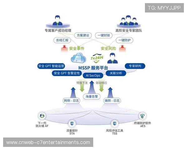 从硬件堆砌转向云端逻辑驱动 体育传播服务正式进入轻资产模式